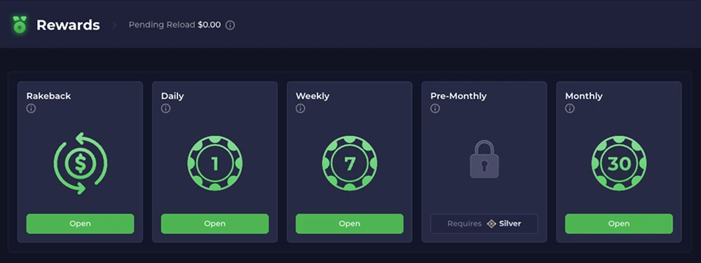 Rainbet rewards account panels